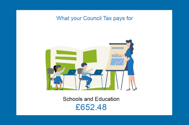 Schools and education