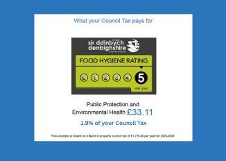 Did you Know - Public Protection