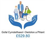 Gofal cymdeithasol i oedolion a phlant infographic