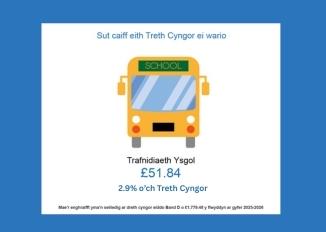 A wyddoch chi - trafnidiaeth ysgol