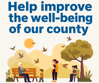 Well-being survey Feature box