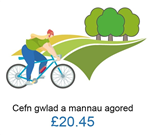 Cefn gwlad a mannau agored