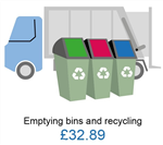 Bins and recycling